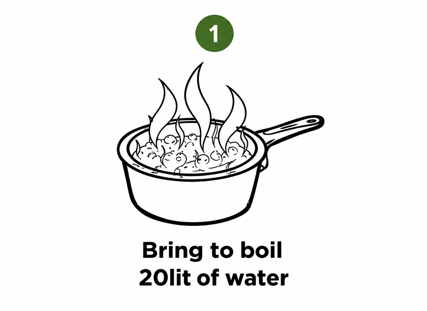 Bring to boil 20Ltr of water